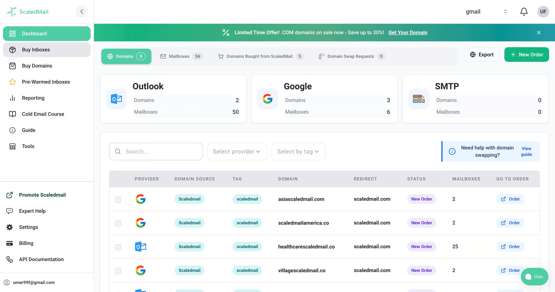 ScaledMail Dashboard