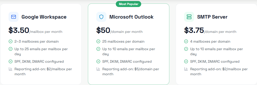 ScaledMail Pricing