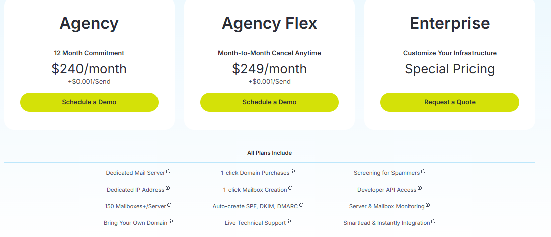 Mailreef Pricing