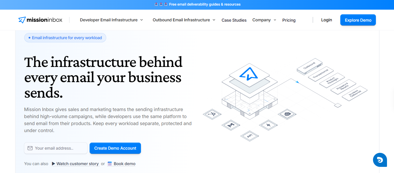 Mission Inbox Homepage