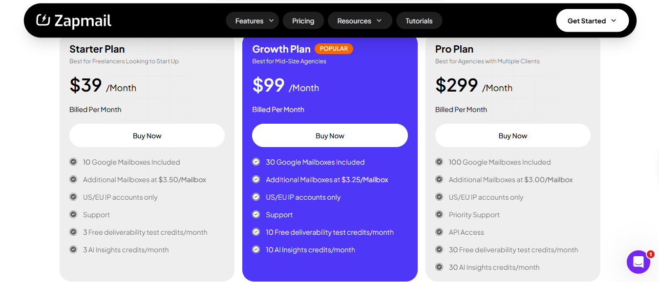 Zapmail Pricing