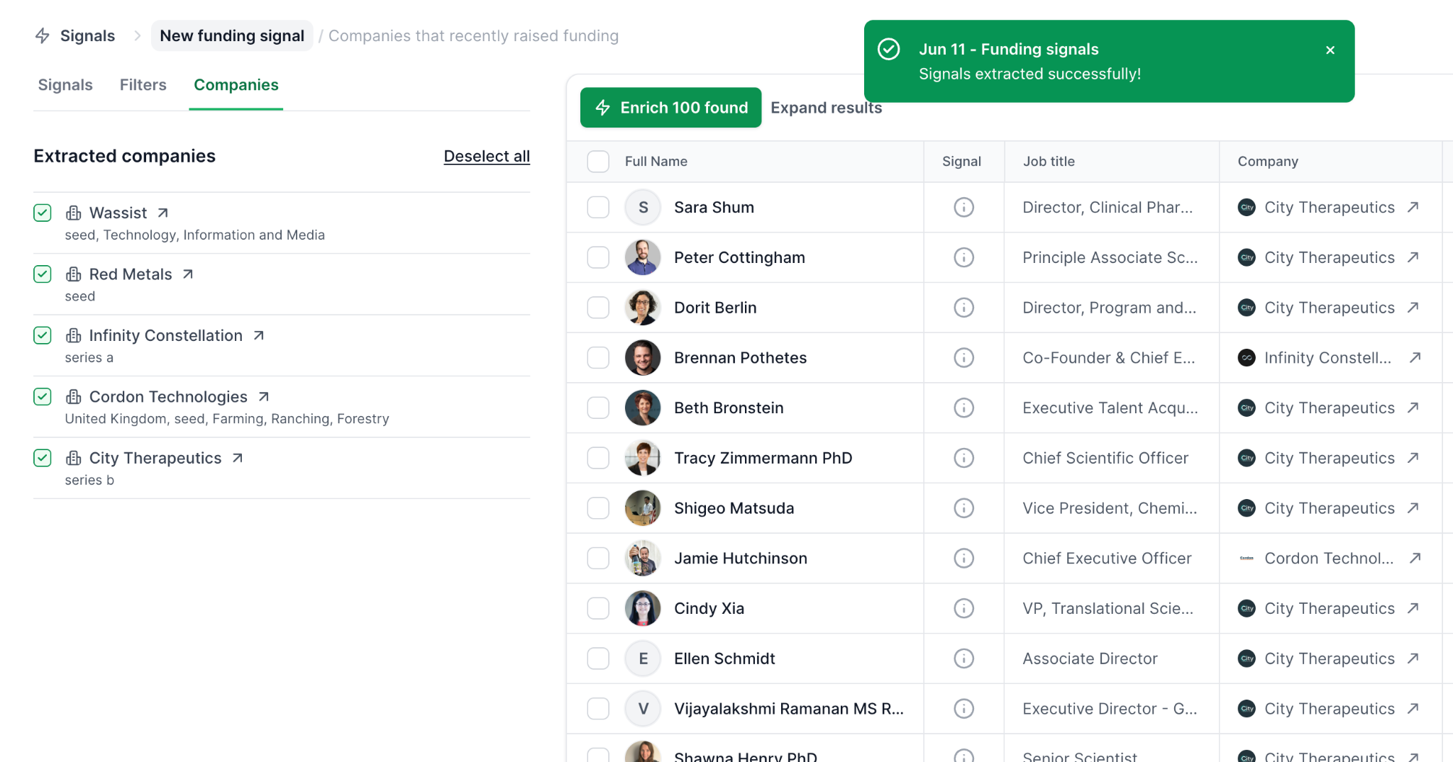 Leadsforge funding signal results listing recently funded companies and matched contacts