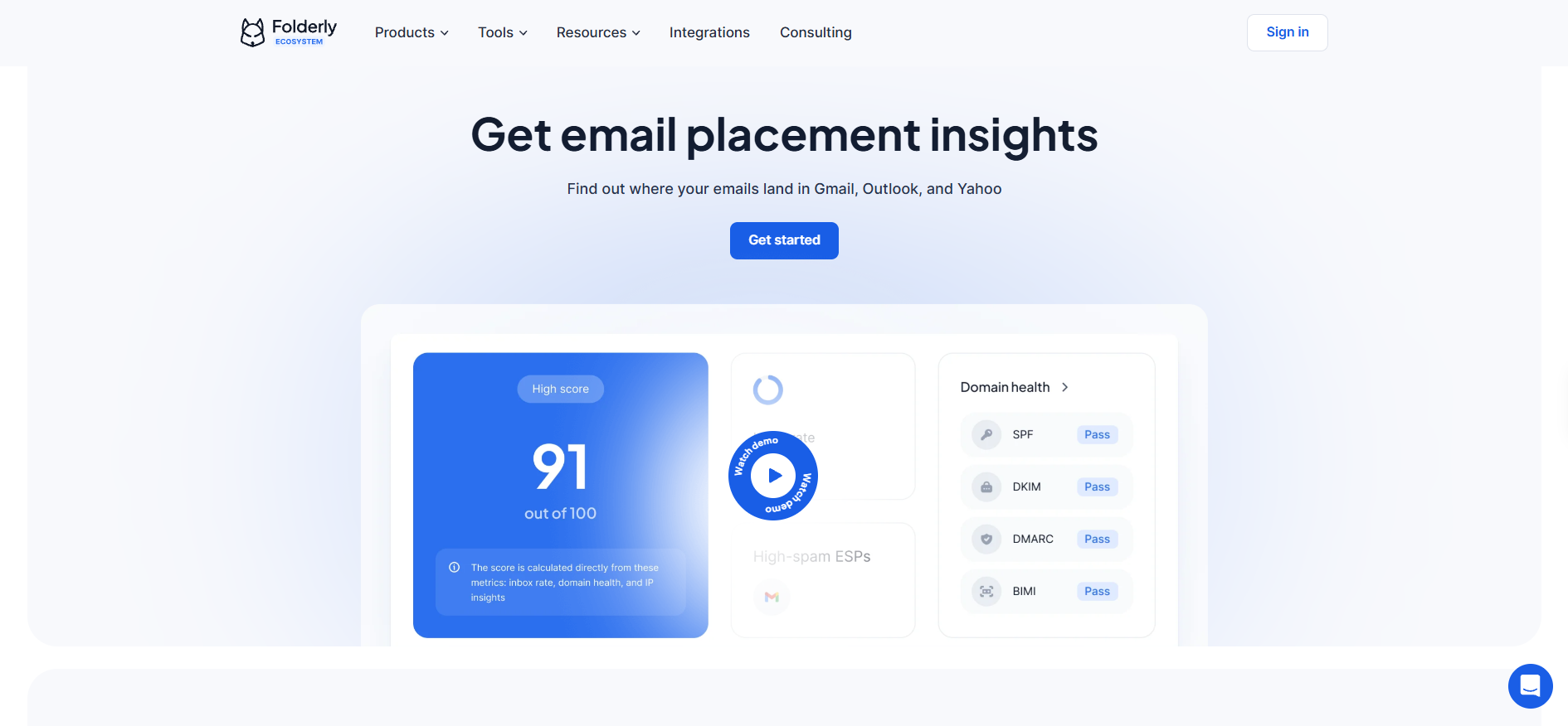 Folderly Inbox Insights