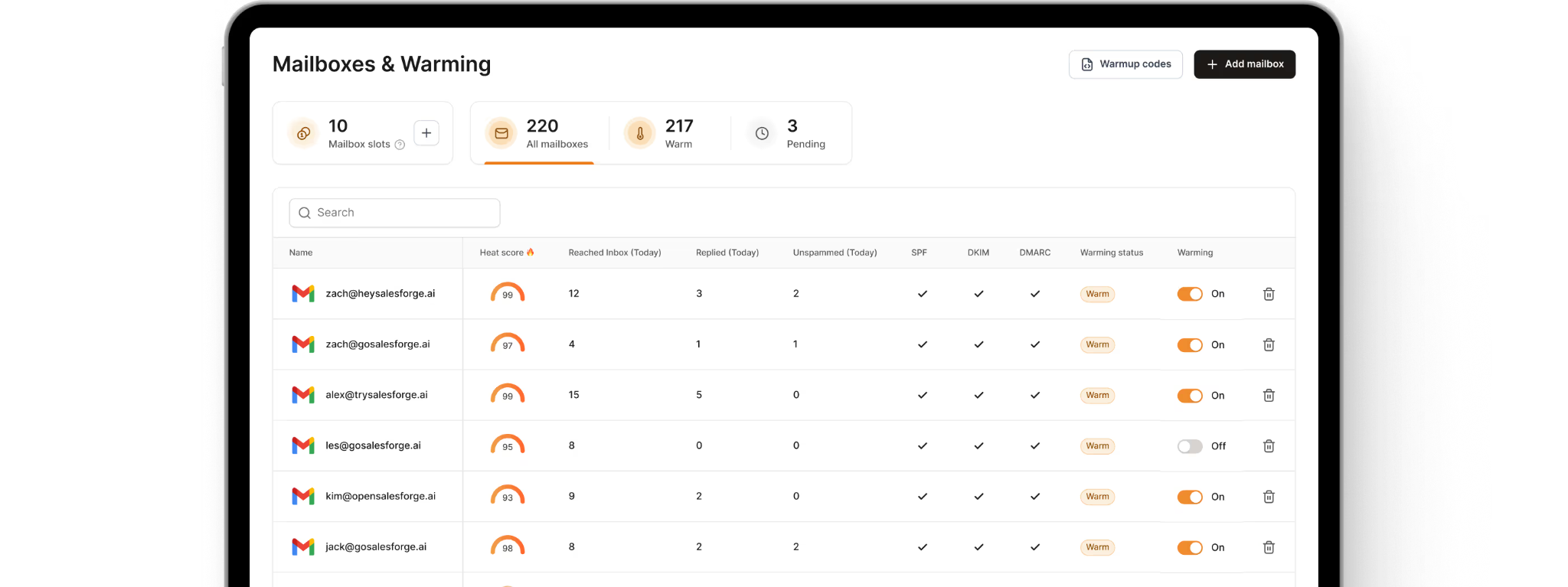 mailbox heat scores and warming status in Warmforge