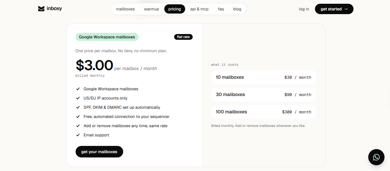 Inboxy pricing