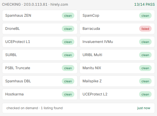 blacklist check across 14 lists in Unspam