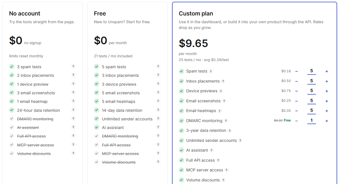 Unspam pricing