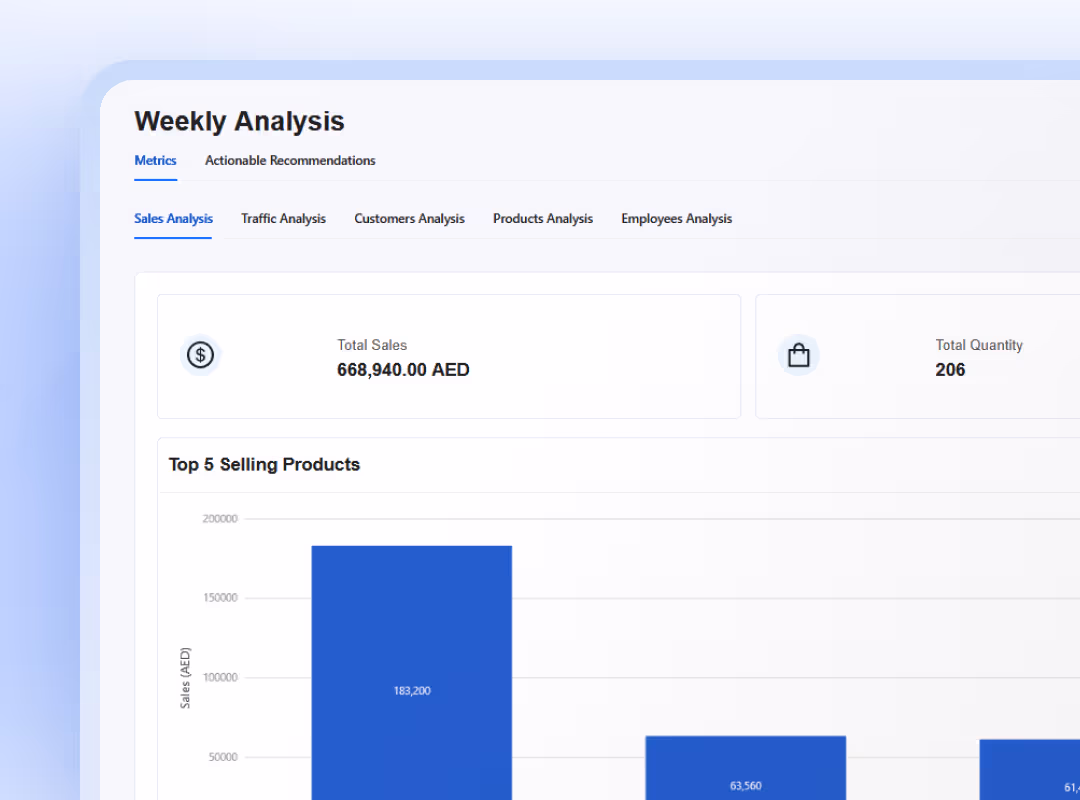 Product Engagement Module