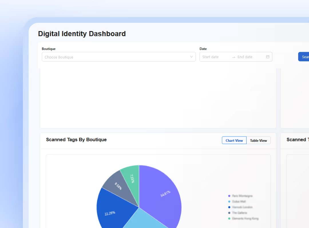 Engagement & Tracking Module