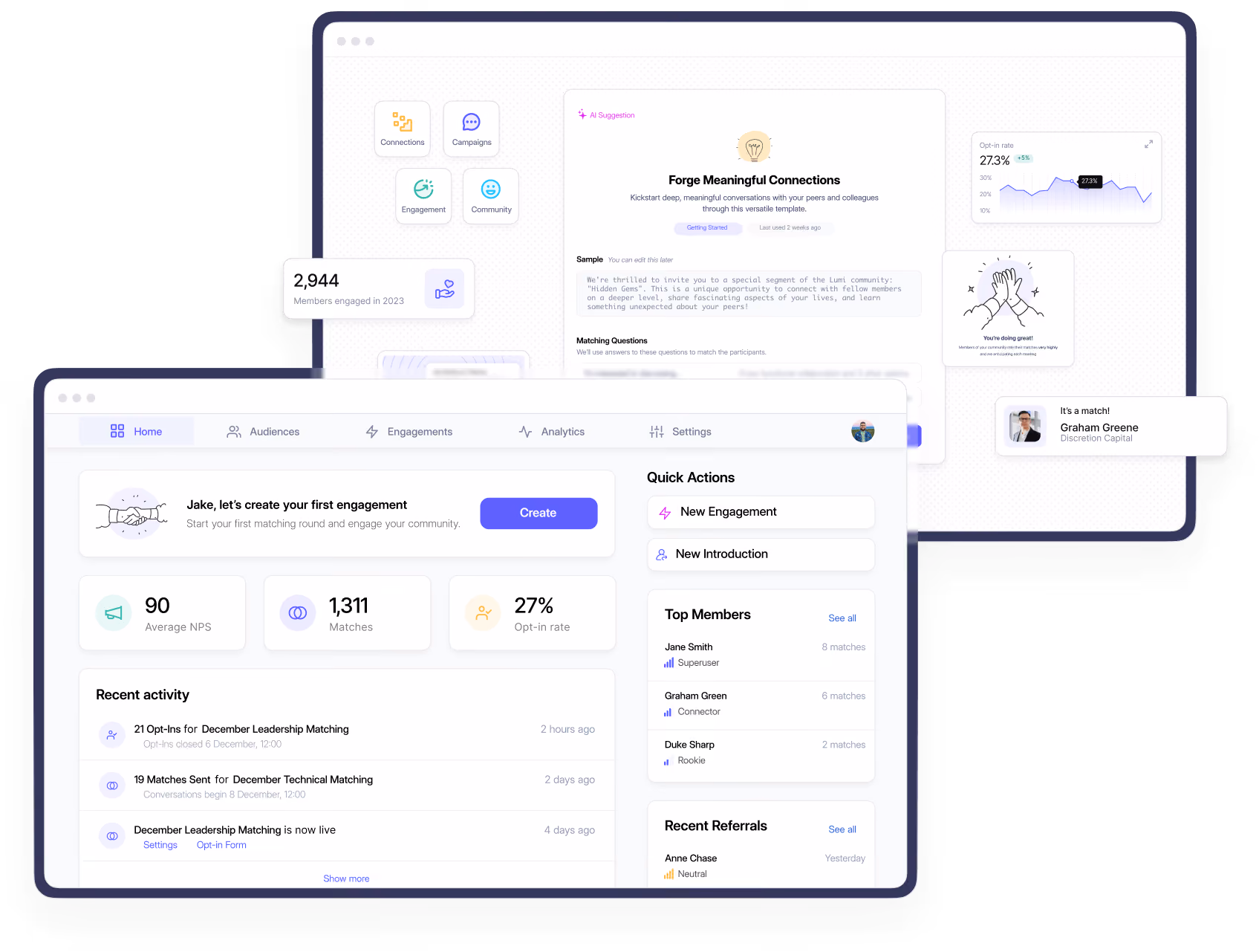 Orbiit dashboard showing engagement stats, recent matching activity and top members, layered over an AI-suggested 'Forge Meaningful Connections' template
