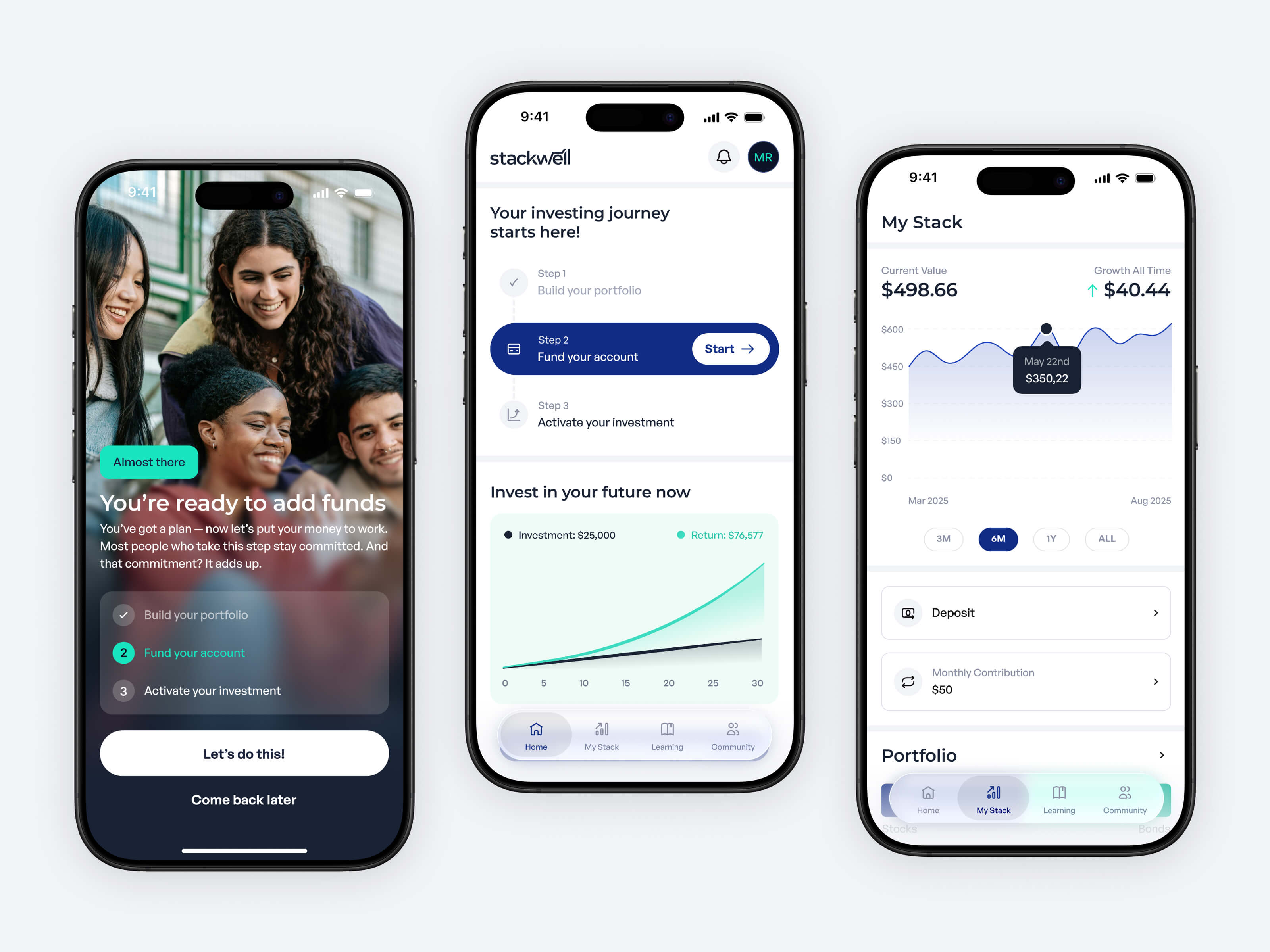 Design for fintech startup Stackwell