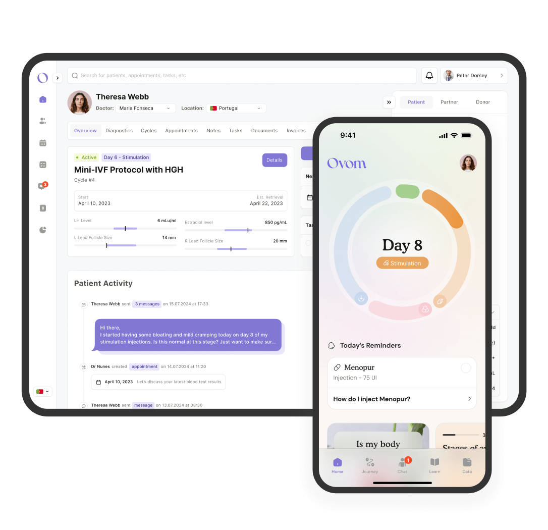 Ovom care IVF clinic patient and clinician app
