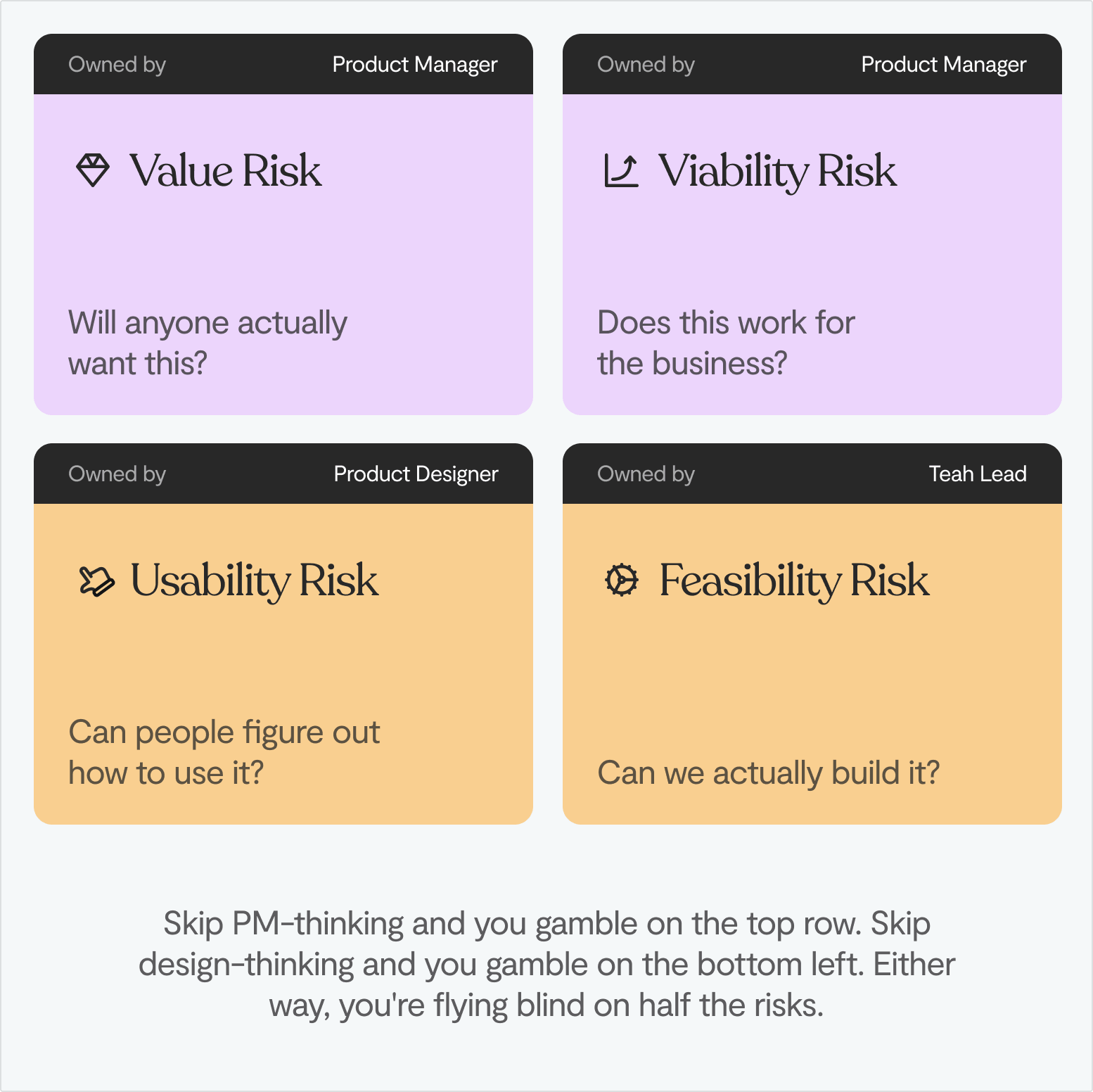 product design vs product management