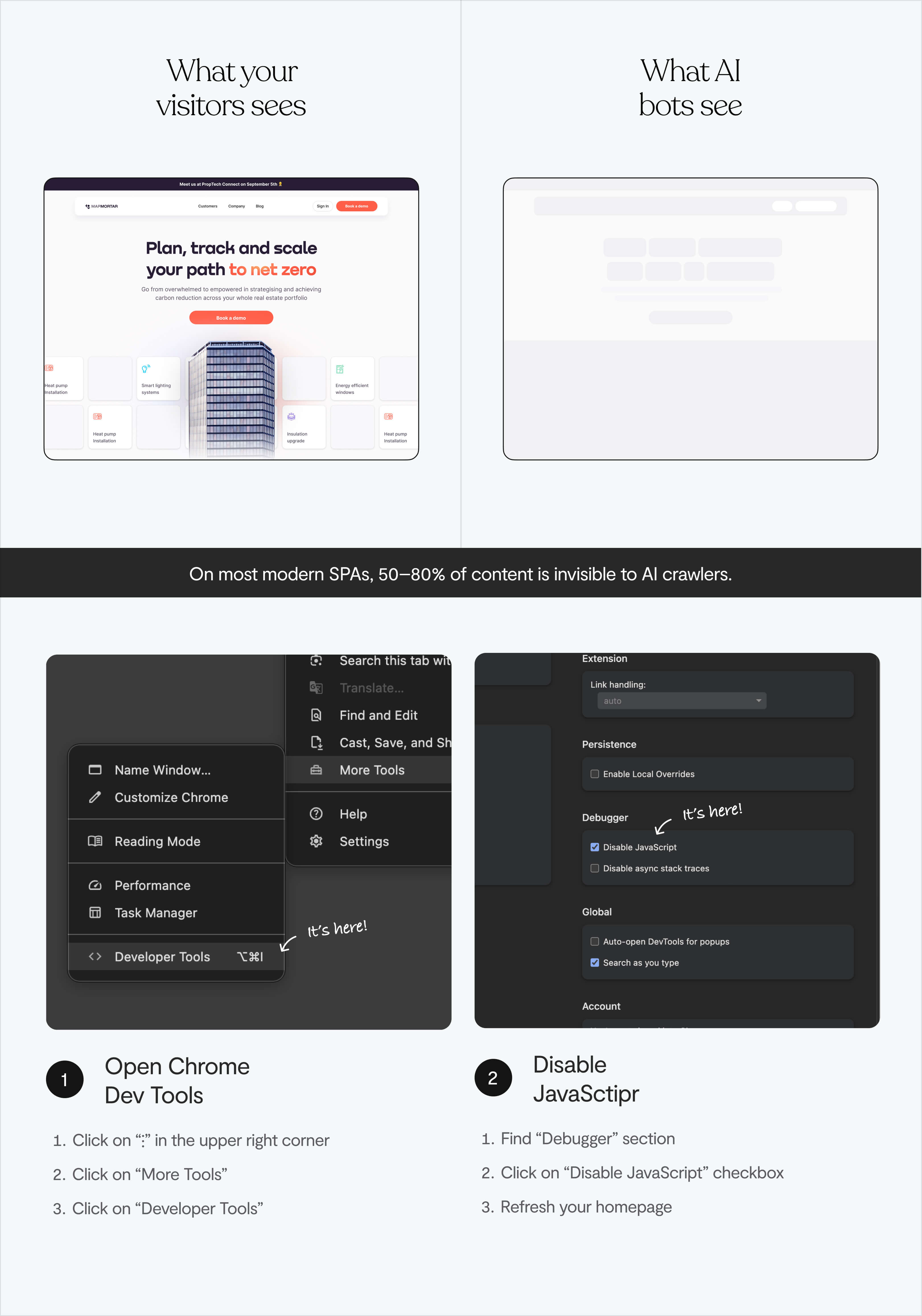 Machine experience design test
