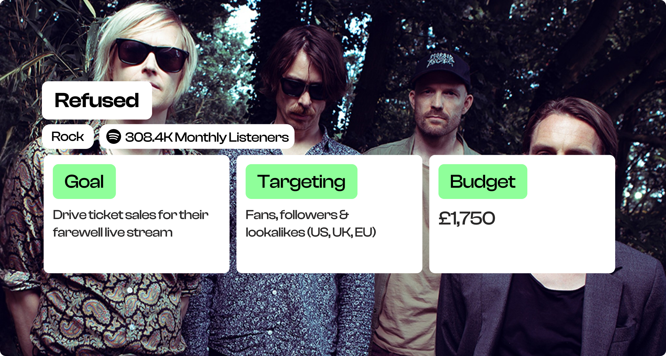 Refused Final Show live stream campaign overview