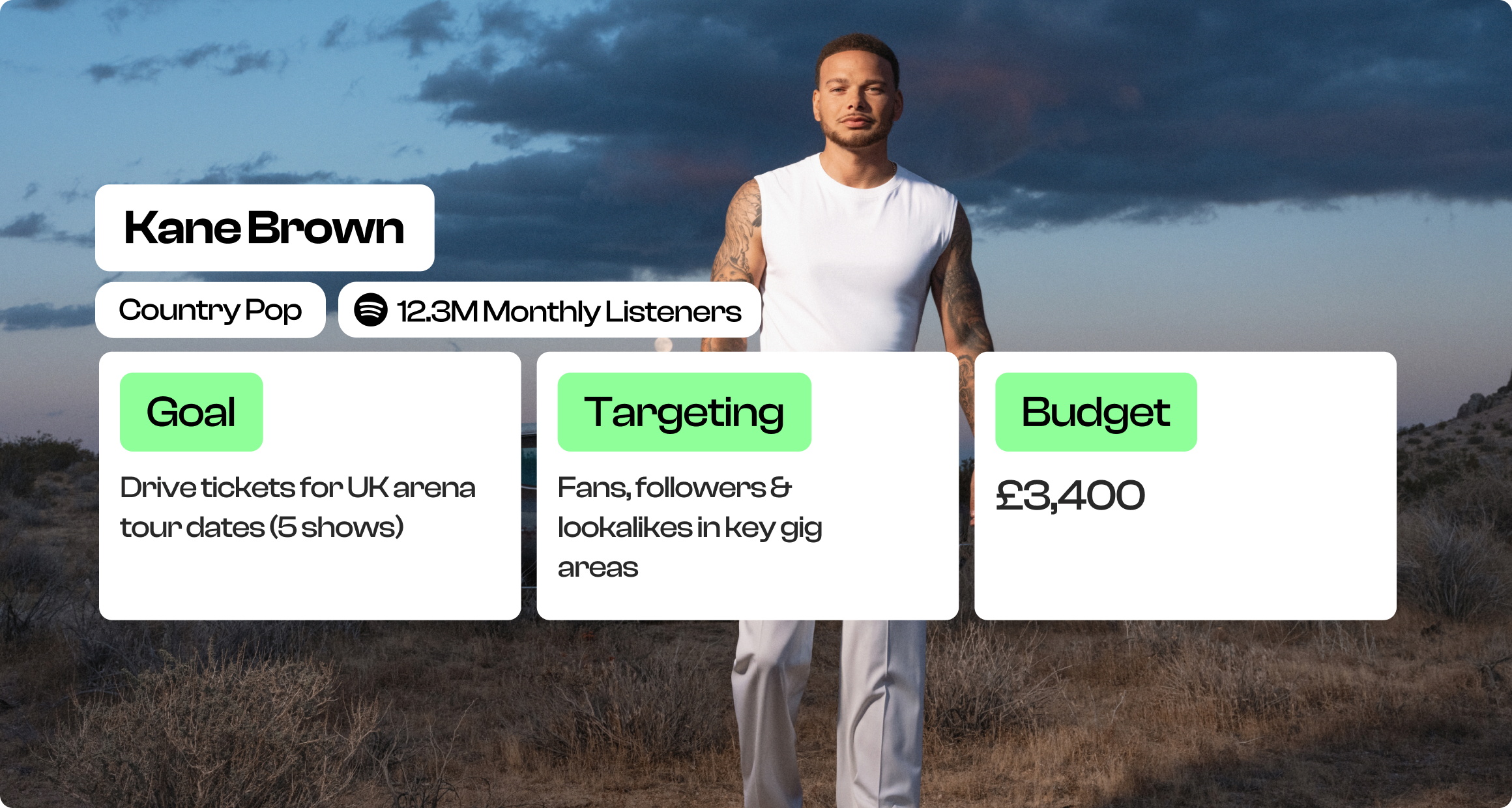 Kane Brown UK arena tour campaign overview
