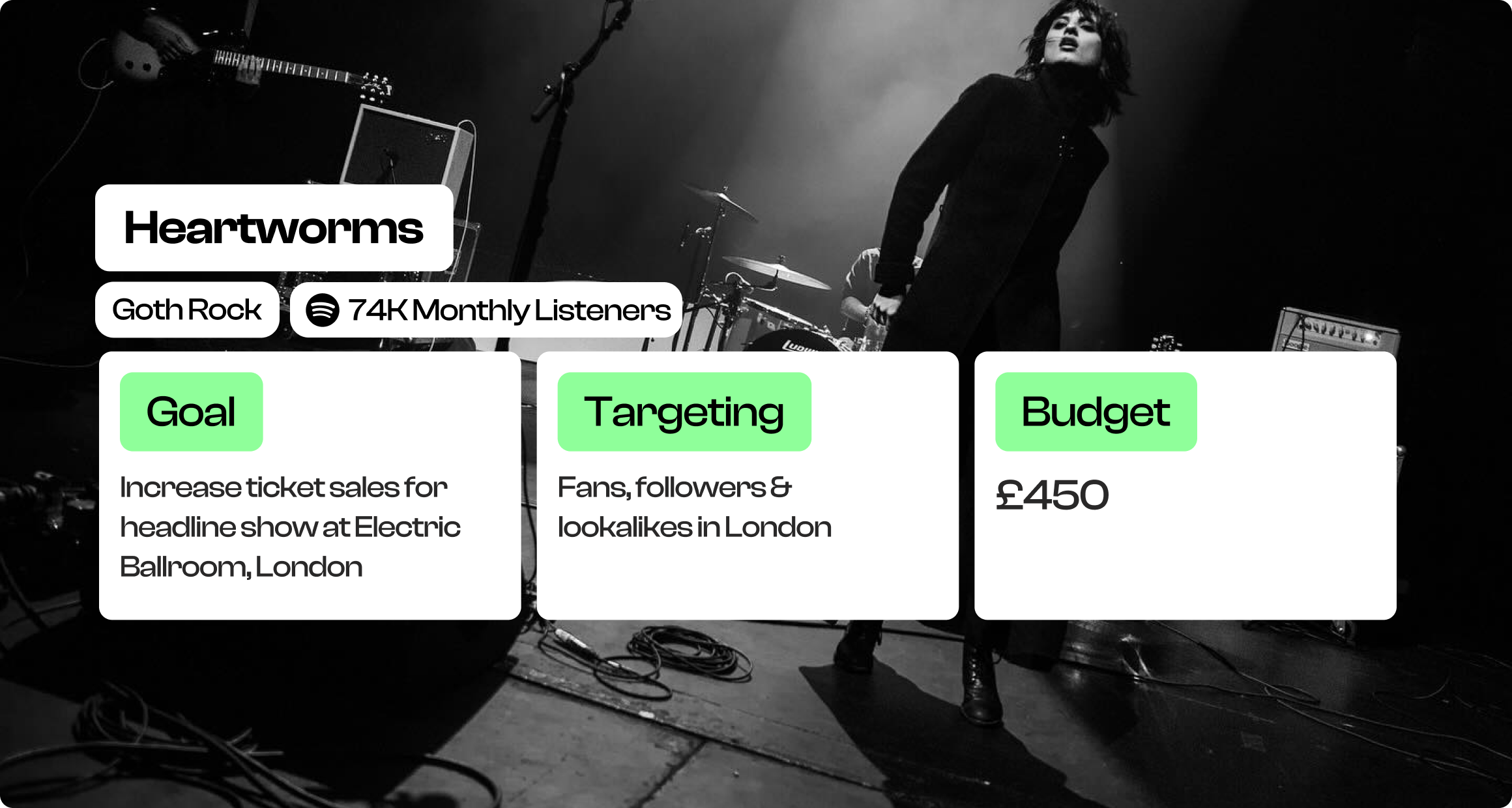 Heartworms London headline show campaign overview