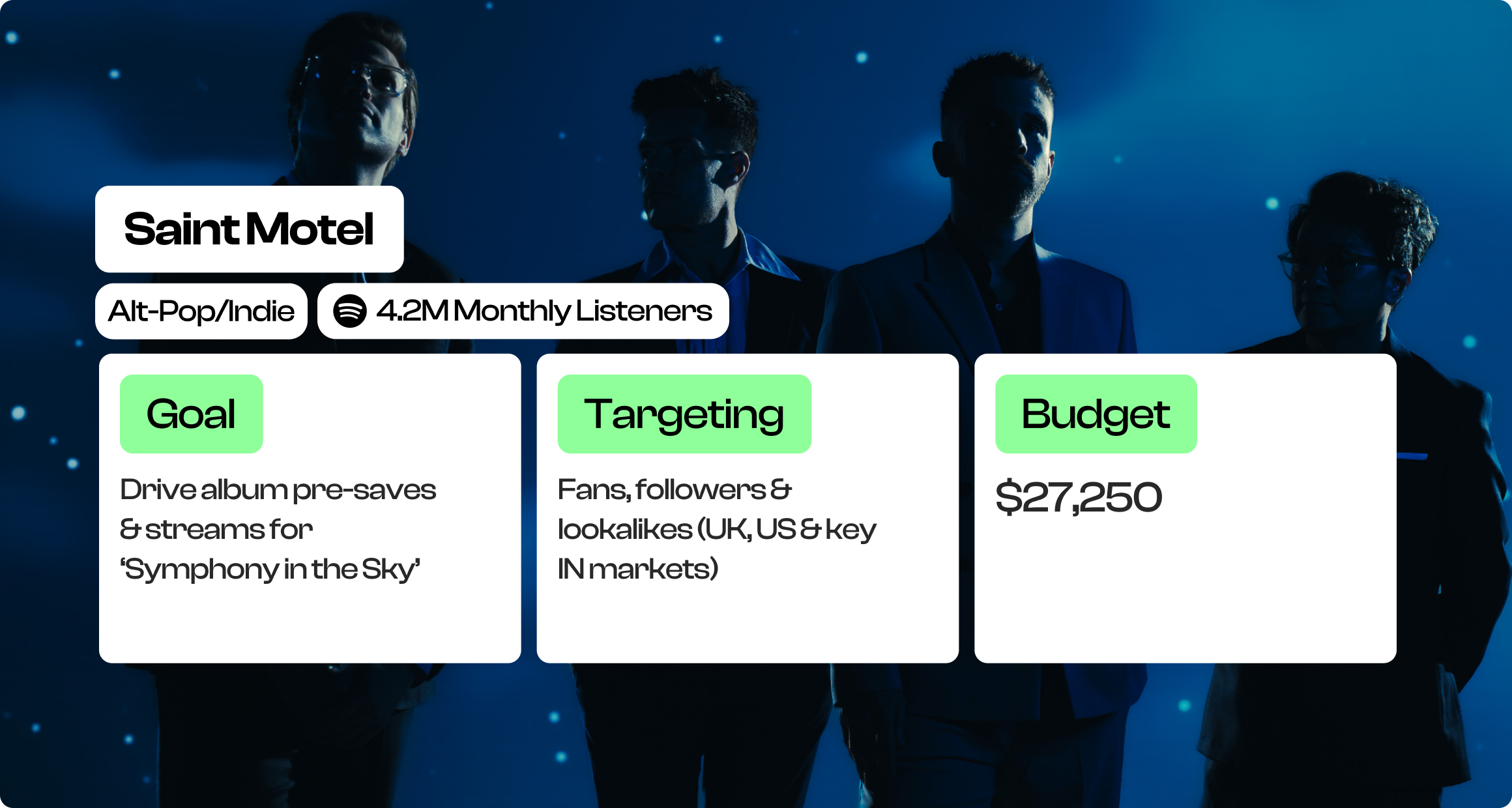 Saint Motel Symphony in the Sky campaign overview