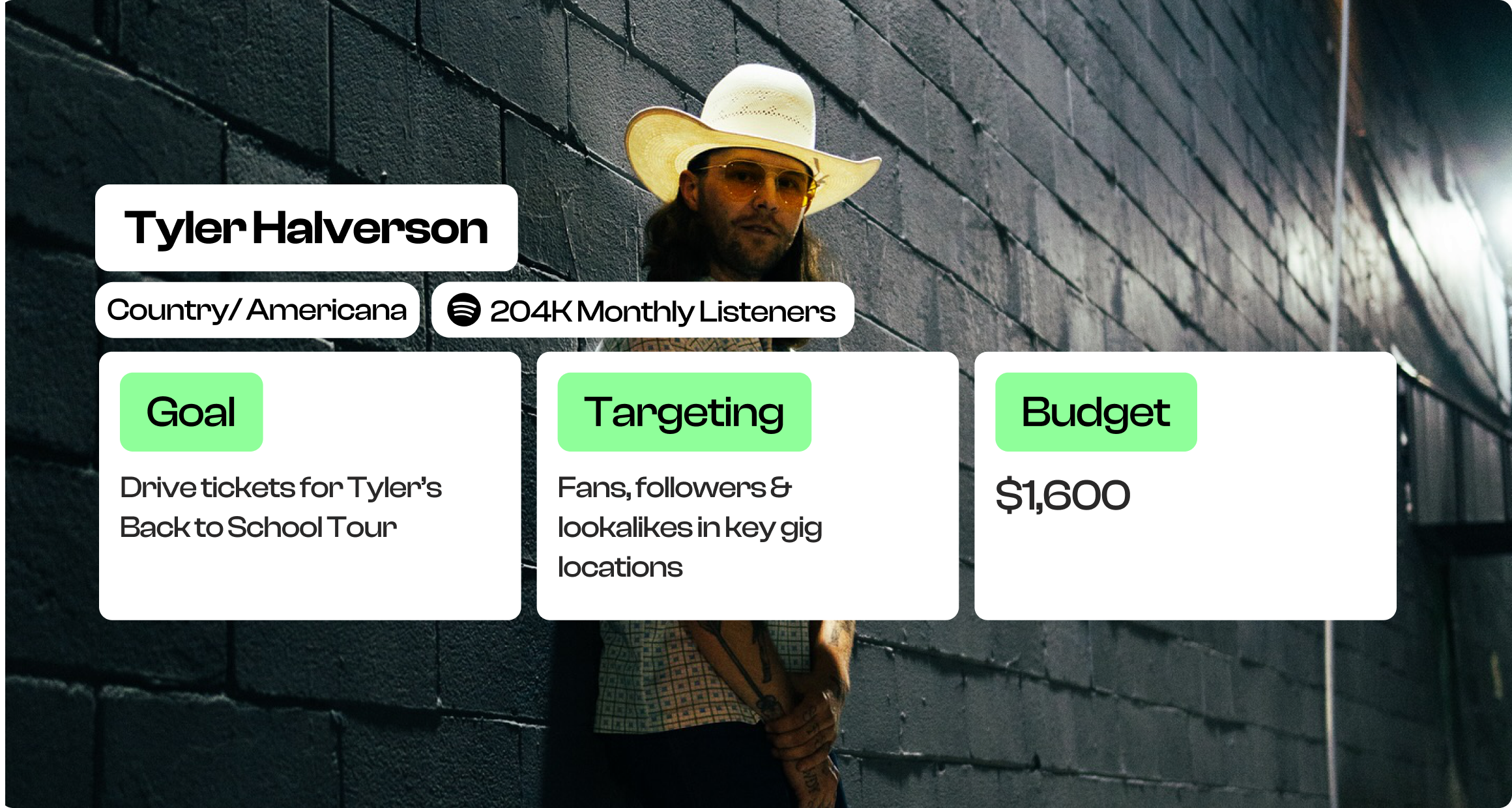 Tyler Halverson Back to School tour campaign overview