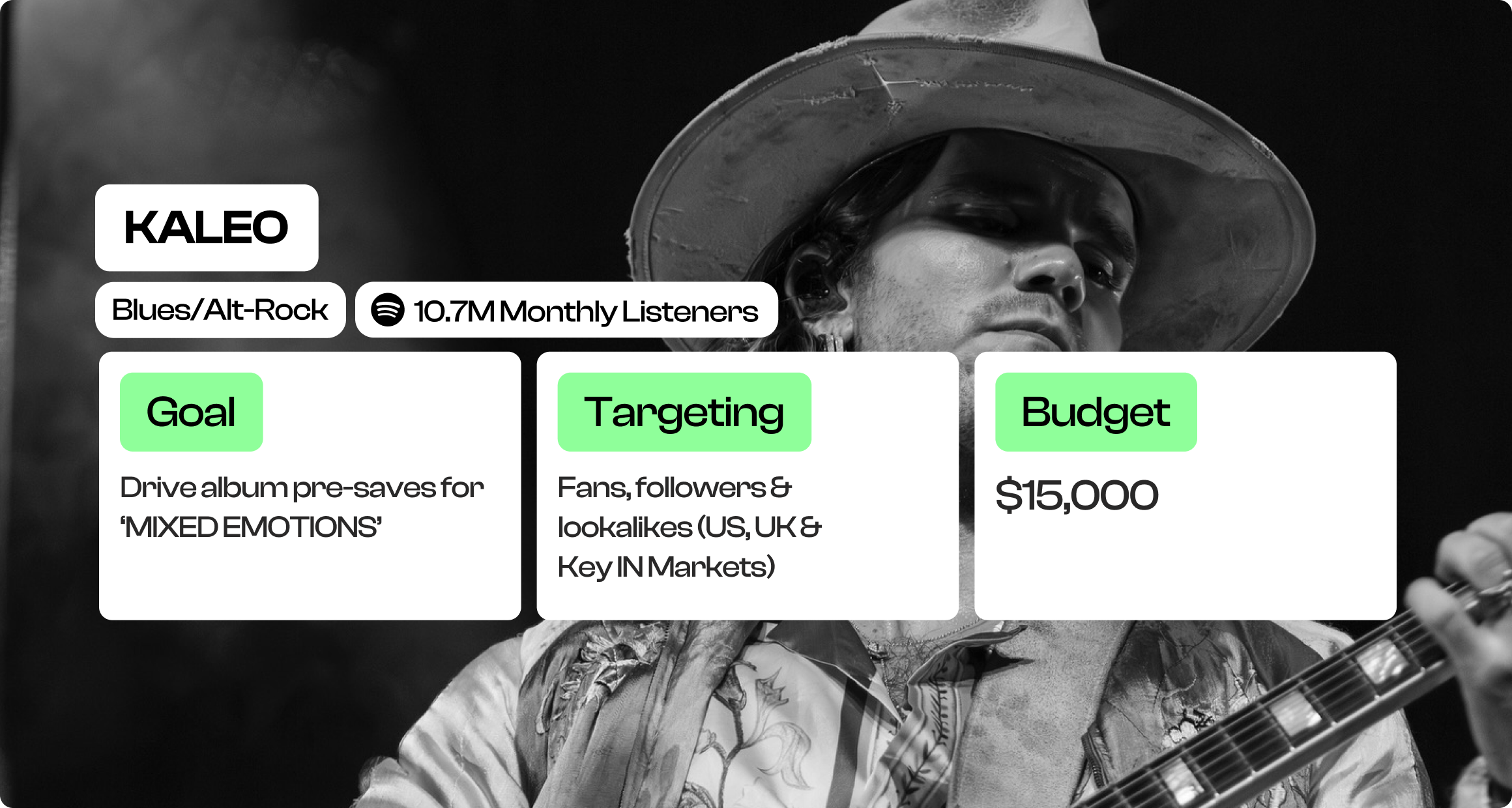 KALEO MIXED EMOTIONS pre-save campaign overview