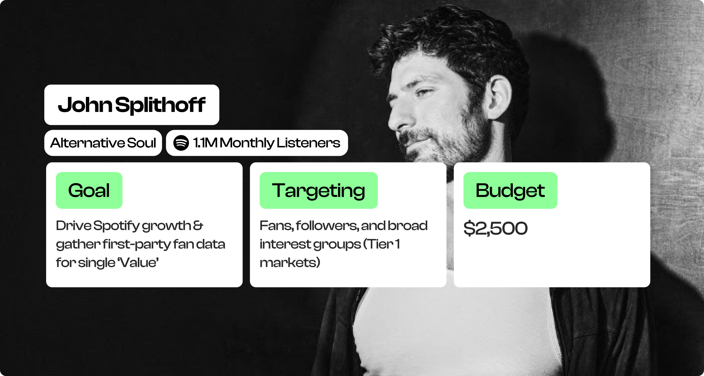 John Splithoff Value campaign overview