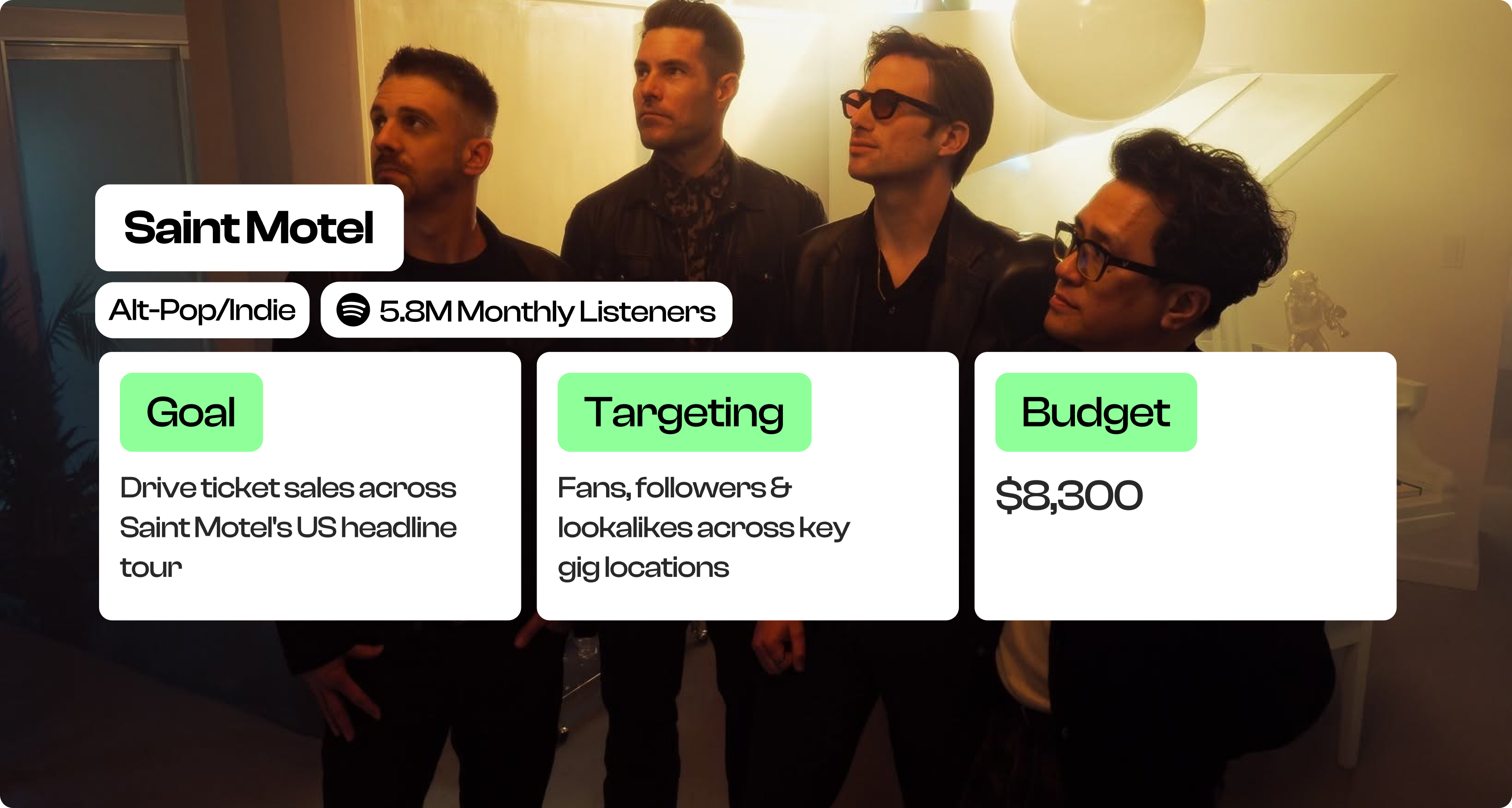Saint Motel USA Tour campaign overview