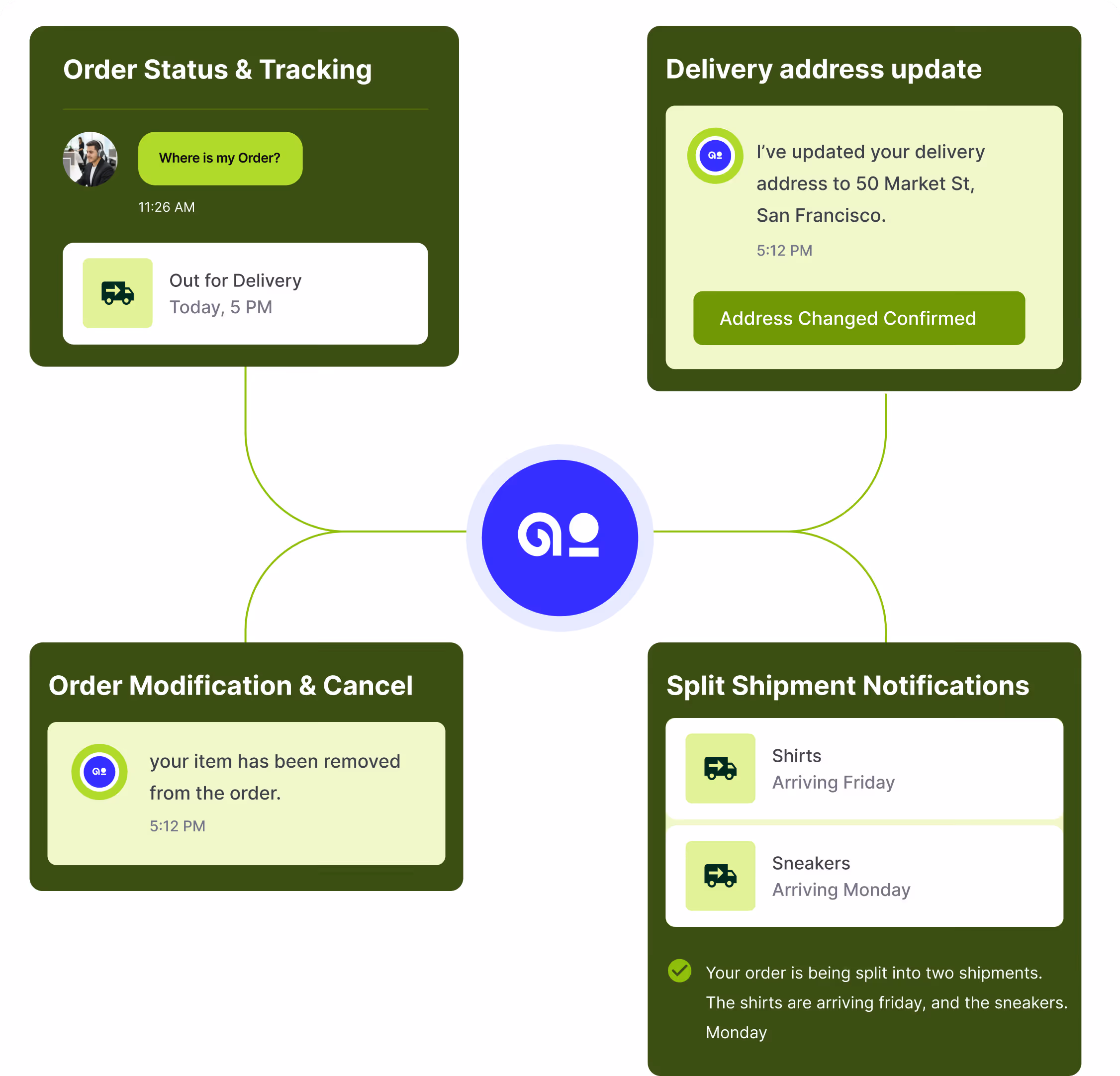 Thunai AI agent automating WISMO order tracking for ecommerce brand
