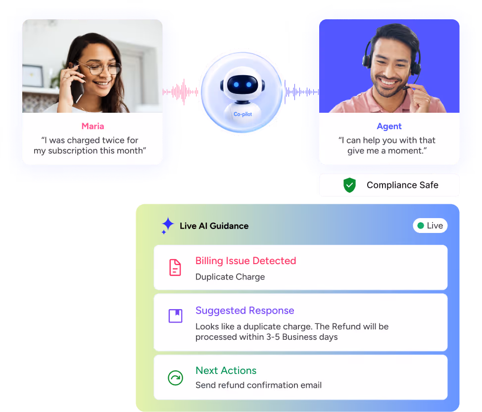 Automated call workflow diagram