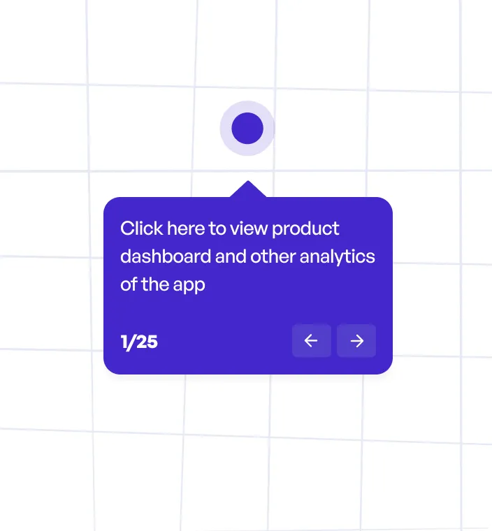 Supademo interactive demo pop-up with navigation controls, showing how to decrease user churn rate with tutorials.