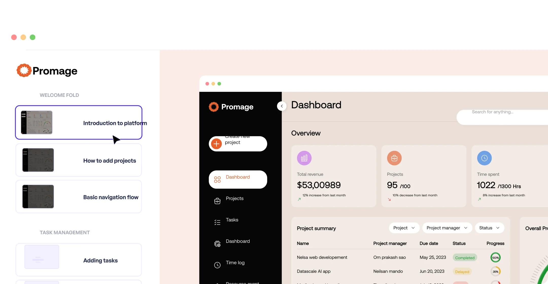 Supademo advanced analytics dashboard displaying engagement rates and a module labeled "Metrics for Joe."