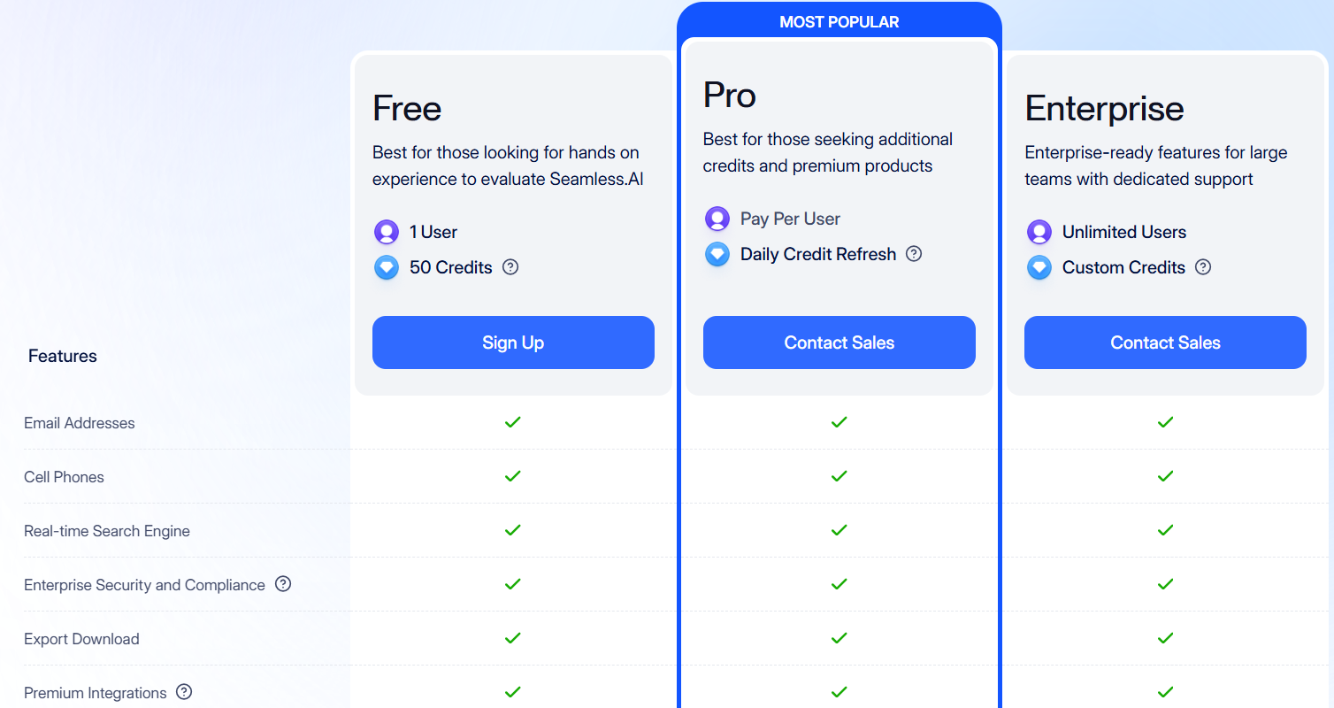 Seamless.ai pricing