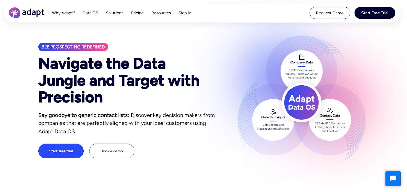 Adapt.io homepage
