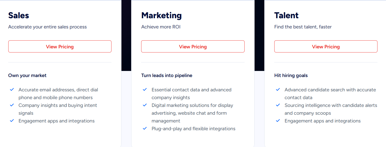 ZoomInfo pricing