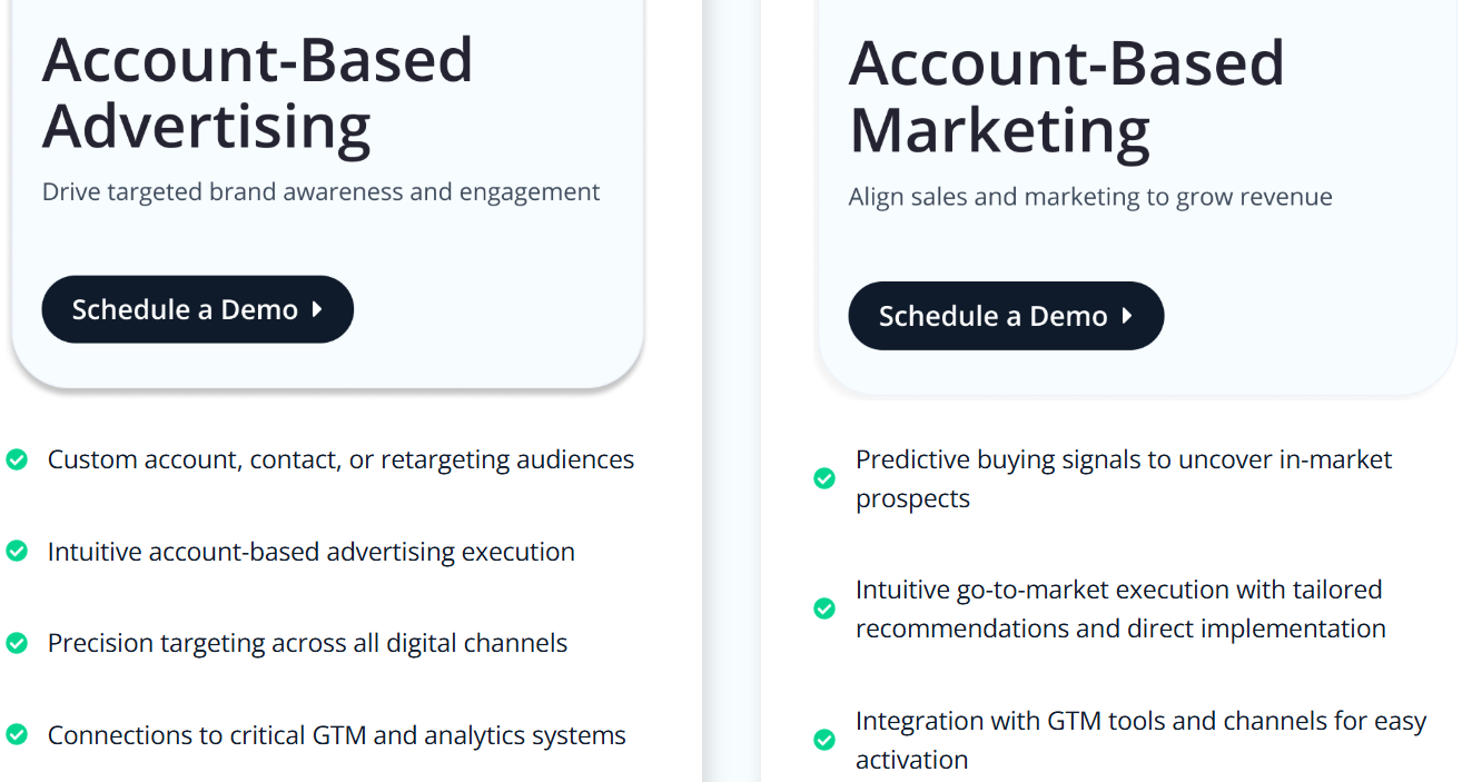RollWorks pricing