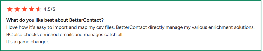 BetterContact G2 review