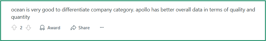 Apollo.io reddit review