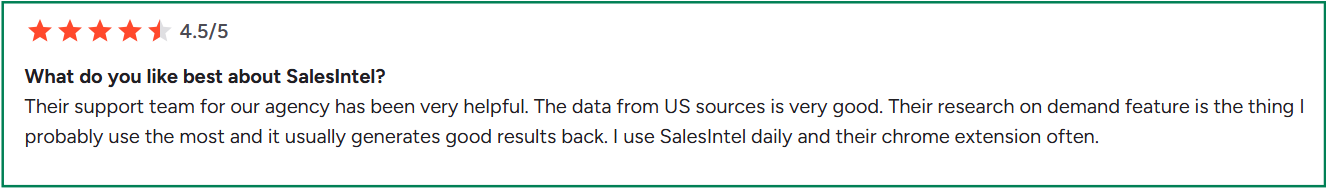 SalesIntel G2 review