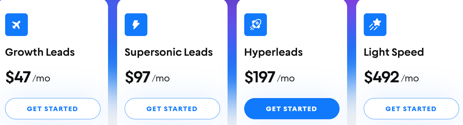 Instantly pricing