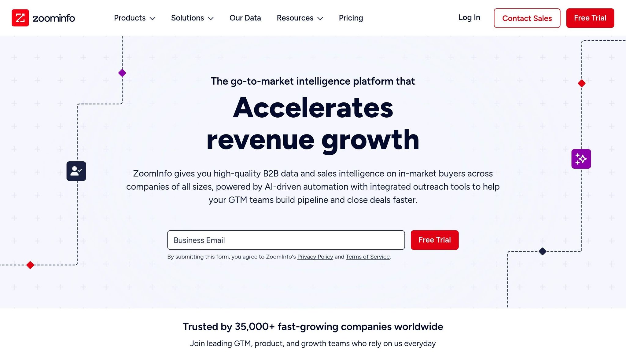 ZoomInfo