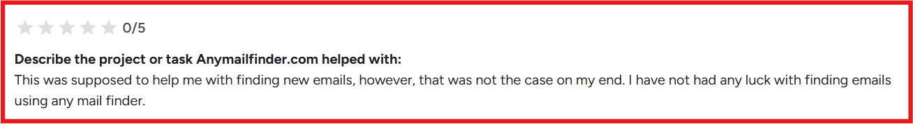 Anymailfinder G2 review about not finding any emails