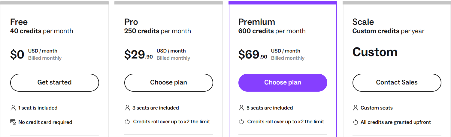 Lusha pricing