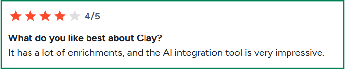 Clay G2 review