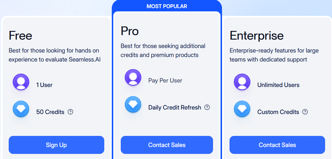 Seamless.ai pricing