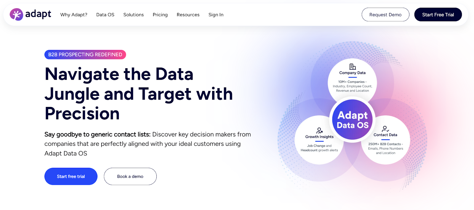 Adapt.io homepage