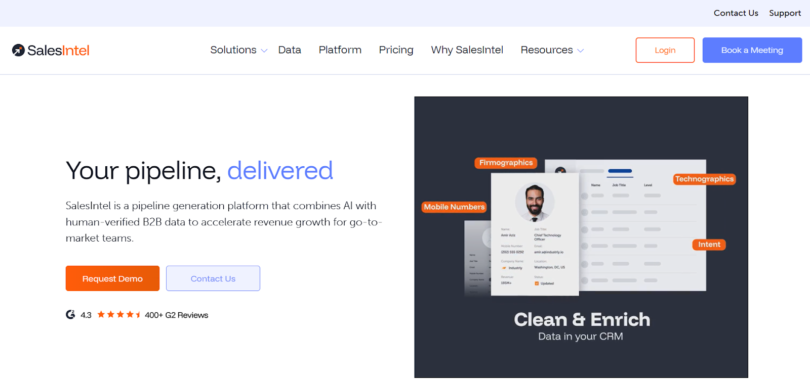 SalesIntel homepage