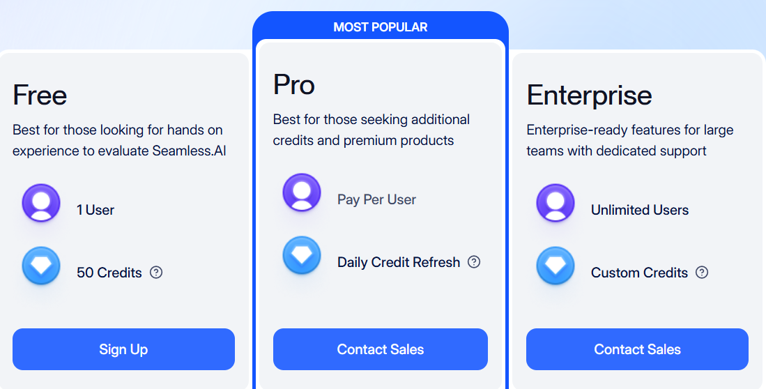 Seamless.ai pricing