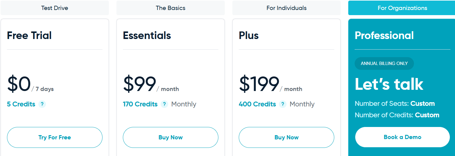UpLead pricing