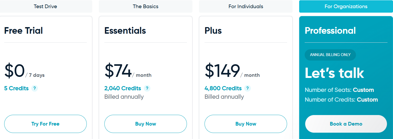 UpLead pricing