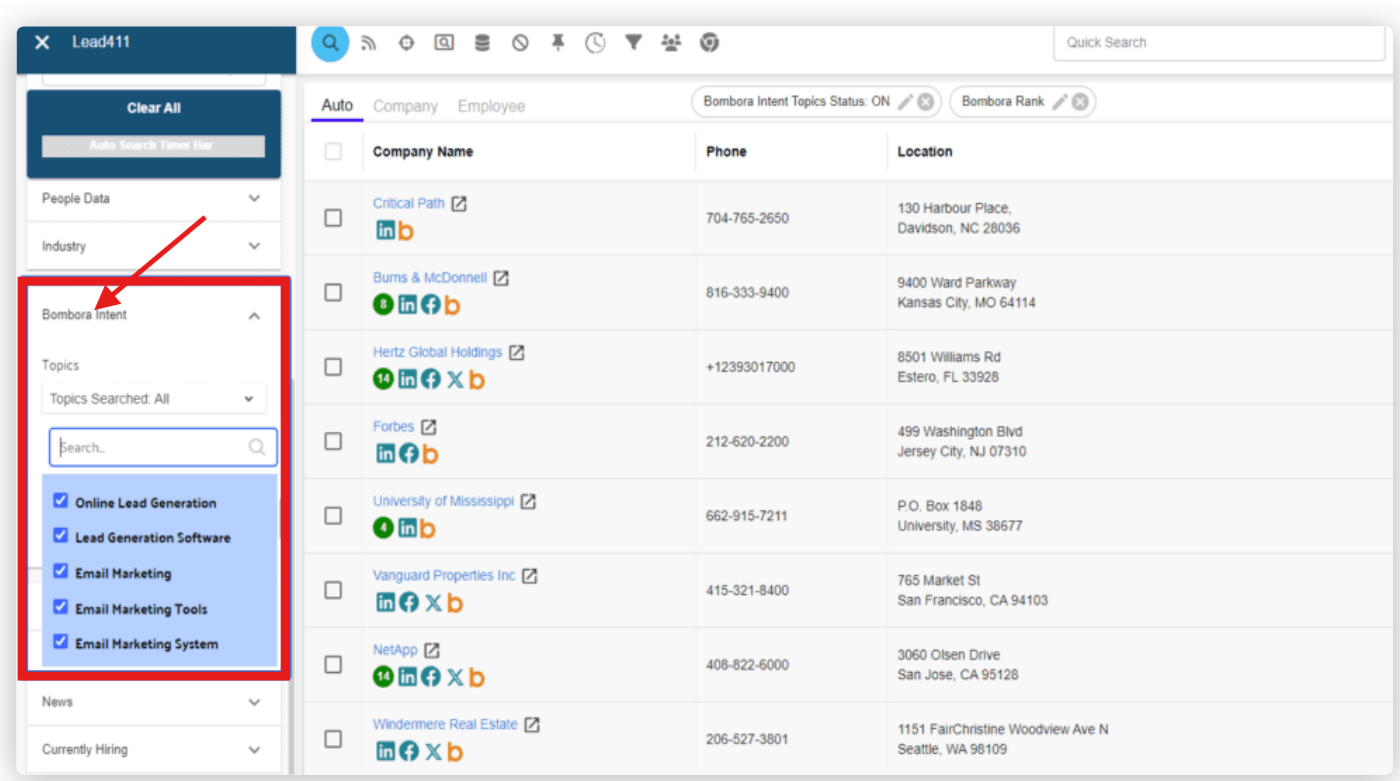 the Lead411 Intent topics 
