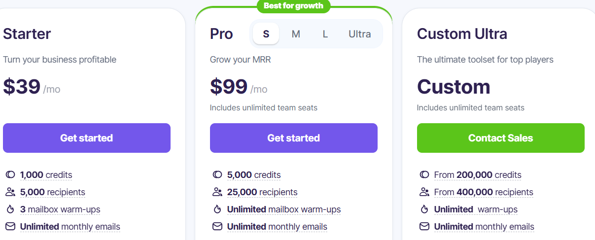 Snov pricing